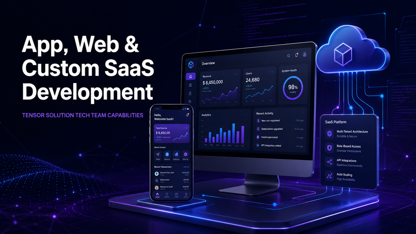 Tensor Solution Tech Team Capabilities for Web Development, Mobile Apps, and Custom SaaS Solutions